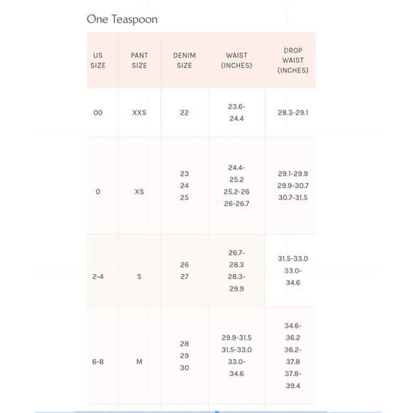 New Free People x One Teaspoon Stevie’s Boyfriend Shorts $114 Sz 25  29 in Waist - Picture 5 of 7